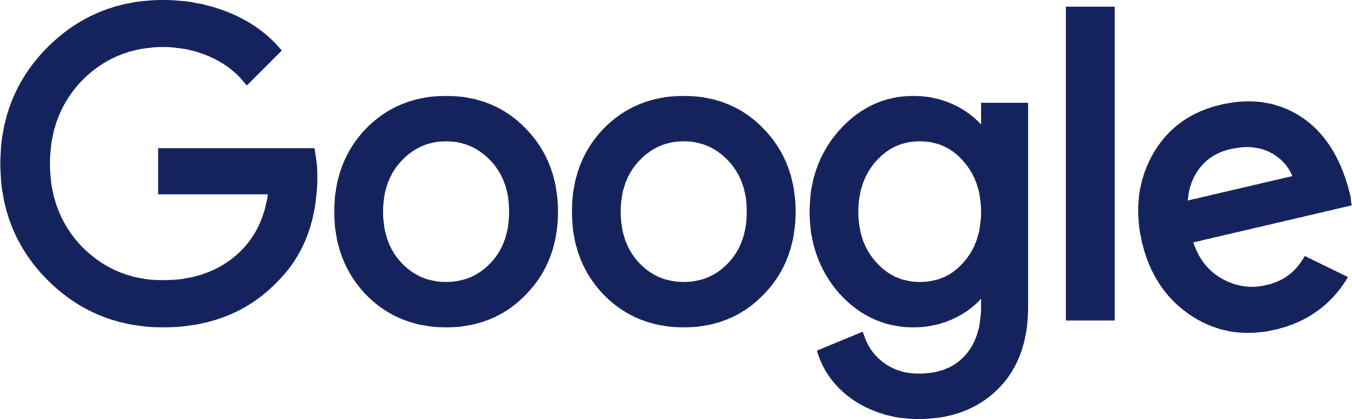 Opinie Google